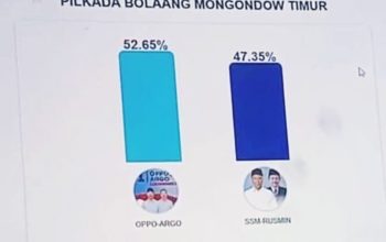 Hasil Hitung Cepat Pilkada Boltim, Pasangan ORAS Unggul Sementara Atas Pasangan ARUS